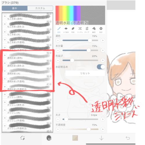 アイビスペイント 超自己流 Ibispaintでアナログ風の絵を描く方法 ななころびやおき